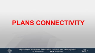 PLANS CONNECTIVITY
 