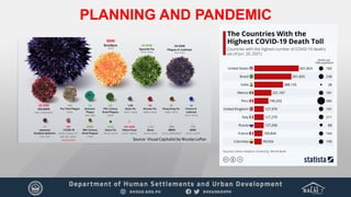 PLANNING AND PANDEMIC
 