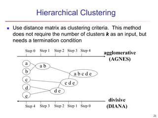 Hierarchical Clustering
 Use distance matrix as clustering criteria. This method
does not require the number of clusters k as an input, but
needs a termination condition
Step 0 Step 1 Step 2 Step 3 Step 4
b
d
c
e
a
a b
d e
c d e
a b c d e
Step 4 Step 3 Step 2 Step 1 Step 0
agglomerative
(AGNES)
divisive
(DIANA)
21
 