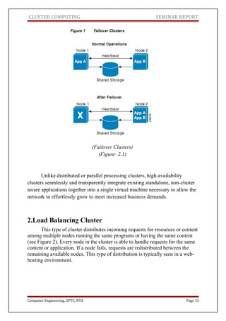 CLUSTER COMPUTING SEMINAR REPORT
(Failover Clusters)
(Figure- 2.1)
Unlike distributed or parallel processing clusters, high-availability
clusters seamlessly and transparently integrate existing standalone, non-cluster
aware applications together into a single virtual machine necessary to allow the
network to effortlessly grow to meet increased business demands.
2.Load Balancing Cluster
This type of cluster distributes incoming requests for resources or content
among multiple nodes running the same programs or having the same content
(see Figure 2). Every node in the cluster is able to handle requests for the same
content or application. If a node fails, requests are redistributed between the
remaining available nodes. This type of distribution is typically seen in a web-
hosting environment.
Computer Engineering, GPTC, NTA Page 13
 