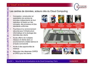 Le “Cloud” et la Sécurité

  Les centres de données, acteurs clés du Cloud Computing

   •   Conception, construction et
       exploitation de centres de
       données indépendants de tout
       opérateur et basés sur des
       concepts, des processus et des        Alimentation      Protection        Groupe          Accès         Température,
                                              électrique        incendie      électrogènes    strictement   humidité et ventilation
       standards uniformes                     continue                        de secours      contrôlés        strictement
                                                                                                                 contrôlées
   •   Fourniture d’un environnement
       sécurisé pour l’infrastructure
       informatique et le stockage des
       données des clients
   •   Accès offert à de multiples
       réseaux et clients dans un
       environnement à faible latence et
       à haute connectivité
                                               Installations     Connectivité à plusieurs    Supervision          Respect de
                                                  client            réseaux Tiers 1             24x7           l’environnement
   •   Accès à des opportunités de
       revenus
   •   Réduction des dépenses CAPEX
       et OPEX pour les clients



CLUSIF > Sécurité de la Virtualisation et du Cloud Computing / Paris                                14/04/2010                    12
 