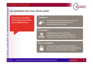 Le “Cloud” et la Sécurité

  Les questions que vous devez poser

     Est-ce que ma plate-                 Evolutive ?
     forme de Cloud privée                           TelecityGroup exploite dans toute l’Europe
     sera suffisamment…                              des centres de données offrant une
                                                     évolutivité de premier ordre


                                          Connectée ?
                                                     TelecityGroup donne accès à de
                                                     multiples réseaux, points d’échange et
                                                     fournisseurs d’accès Internet en Europe


                                          Sûre et résiliente ?
                                                     TelecityGroup possède des installations
                                                     sécurisées, dotées de systèmes d’alimentation
                                                     électrique et de climatisation redondants




CLUSIF > Sécurité de la Virtualisation et du Cloud Computing / Paris              14/04/2010         14
 
