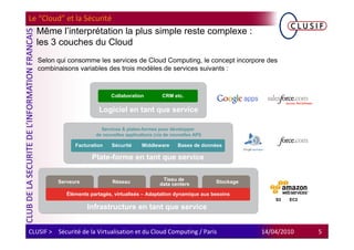 Le “Cloud” et la Sécurité
  Même l’interprétation la plus simple reste complexe :
  les 3 couches du Cloud
   Selon qui consomme les services de Cloud Computing, le concept incorpore des
   combinaisons variables des trois modèles de services suivants :



                              Collaboration           CRM etc.

                         Logiciel en tant que service

                          Services & plates-formes pour développer
                        de nouvelles applications (via de nouvelles API)

                Facturation    Sécurité     Middleware       Bases de données

                       Plate-forme en tant que service


          Serveurs             Réseau                 Tissu de             Stockage
                                                     data centers
             Éléments partagés, virtualisés – Adaptation dynamique aux besoins
                                                                                          S3   EC2
                     Infrastructure en tant que service


CLUSIF > Sécurité de la Virtualisation et du Cloud Computing / Paris                  14/04/2010     5
 