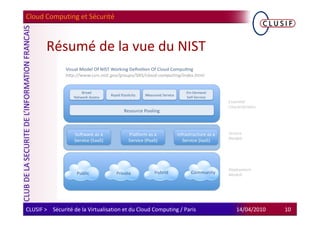 Cloud Computing et Sécurité



        Résumé de la vue du NIST




CLUSIF > Sécurité de la Virtualisation et du Cloud Computing / Paris   14/04/2010   10
 