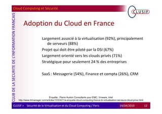 Cloud Computing et Sécurité



        Adoption du Cloud en France
                          Largement associé à la virtualisation (92%), principalement
                             de serveurs (88%)
                          Projet qui doit être piloté par la DSI (67%)
                          Largement orienté vers les clouds privés (71%)
                          Stratégique pour seulement 24 % des entreprises

                          SaaS : Messagerie (54%), Finance et compta (26%), CRM




                                Enquête : Pierre Audoin Consultants pour EMC, Vmware, Intel
    http://www.itrmanager.com/articles/103242/1re-enquete-cloud-computing-france-br-virtualisation-serveurs-cloud-prive.html

CLUSIF > Sécurité de la Virtualisation et du Cloud Computing / Paris                                 14/04/2010                12
 