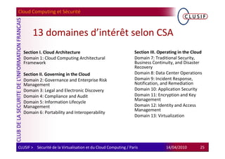 Cloud Computing et Sécurité



        13 domaines d’intérêt selon CSA
   Section I. Cloud Architecture                                  Section III. Operating in the Cloud
   Domain 1: Cloud Computing Architectural                        Domain 7: Traditional Security,
   Framework                                                      Business Continuity, and Disaster
                                                                  Recovery
   Section II. Governing in the Cloud                             Domain 8: Data Center Operations
   Domain 2: Governance and Enterprise Risk                       Domain 9: Incident Response,
   Management                                                     Notification, and Remediation
   Domain 3: Legal and Electronic Discovery                       Domain 10: Application Security
   Domain 4: Compliance and Audit                                 Domain 11: Encryption and Key
                                                                  Management
   Domain 5: Information Lifecycle
   Management                                                     Domain 12: Identity and Access
                                                                  Management
   Domain 6: Portability and Interoperability
                                                                  Domain 13: Virtualization




CLUSIF > Sécurité de la Virtualisation et du Cloud Computing / Paris              14/04/2010        25
 