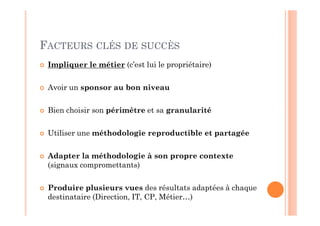FACTEURS CLÉS DE SUCCÈS
 Impliquer le métier (c’est lui le propriétaire)

 Avoir un sponsor au bon niveau

 Bien choisir son périmètre et sa granularité

 Utiliser une méthodologie reproductible et partagée

 Adapter la méthodologie à son propre contexte
 (signaux compromettants)

 Produire plusieurs vues des résultats adaptées à chaque
 destinataire (Direction, IT, CP, Métier…)
 