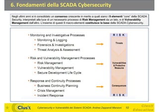 6. Fondamenti della SCADA Cybersecurity
Negli ultimi anni si è consolidato un consenso crescente in merito a quali siano i 9 elementi “core” della SCADA
Security, interpretati alla luce di un necessario processo di Risk Management da un lato, e di Vulnerability
Management dall’altro. L’insieme di questi 9 macro-elementi costituisce la base della SCADA Cybersecurity.




                     Cybersecurity e Vulnerabilità dei Sistemi SCADA- Andrea Zapparoli Manzoni   10
 