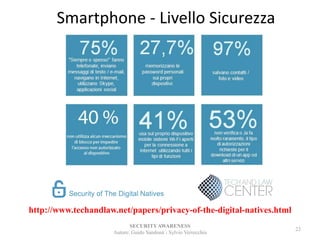 Smartphone - Livello Sicurezza
SECURITYAWARENESS
Autore: Guido Sandonà - Sylvio Verrecchia
23
Security of The Digital Natives
http://www.techandlaw.net/papers/privacy-of-the-digital-natives.html
 