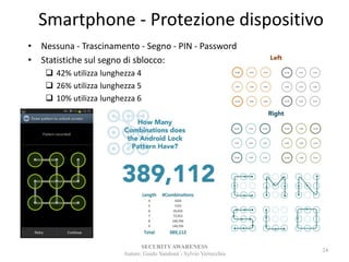 Smartphone - Protezione dispositivo
• Nessuna - Trascinamento - Segno - PIN - Password
• Statistiche sul segno di sblocco:
 42% utilizza lunghezza 4
 26% utilizza lunghezza 5
 10% utilizza lunghezza 6
SECURITYAWARENESS
Autore: Guido Sandonà - Sylvio Verrecchia
24
 
