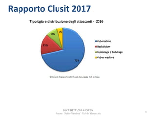 SECURITYAWARENESS
Autore: Guido Sandonà - Sylvio Verrecchia
6
Rapporto Clusit 2017
 