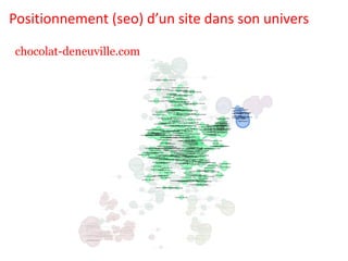 Positionnement (seo) d’un site dans son univers 
chocolat-deneuville.com  