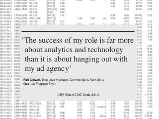 ‘The success of my role is far more
about analytics and technology
than it is about hanging out with
my ad agency’
Rob Colwel, Executive Manager, Commercial & Marketing,
Quantas Frequent Flyer
(IBM Global CMO Study 2012)
 