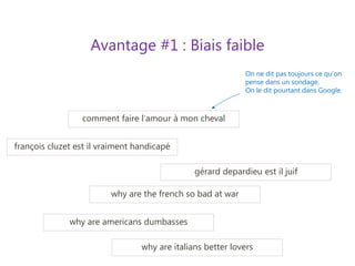 Keyword selection
Base de donnée de 50 millions de mots clés
=> Détection de mes univers sémantiques
Site 1
Site 2
Site 3
 