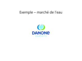 Nicolas Chollet
• Co-fondateur
• Architecte de l’algorithme,
spécialiste SEO technique
• Diplômé de l’Ecole Polytechnique
18
Philippe Duhamel
• Co-fondateur
• Spécialiste de l’analyse des mots clés et
des études sémantiques
• Titulaire du MBA d’HEC
Maxime Legendre
• Directeur Technique
• Spécialiste en sciences cognitives
• Diplômé de l’Ecole Polytechnique
Jérôme Lecombe
• Associé
• Spécialiste SEO, en charge des stratégies
de contenu, des techniques de conversion
• Diplômé de l’Université Paris 7
L’équipe
 