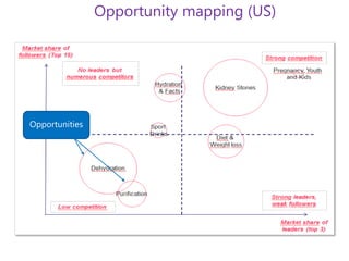 houston@clustaar.com
www.clustaar.com
www.pureside.fr
 