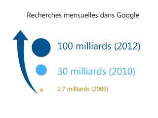 Aujourd’hui, ils donnent aussi leur réponse ici
 