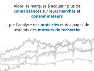 Derrière les requêtes, des intentions
 