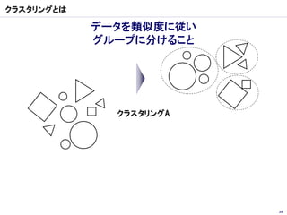 クラスタリングとは

            データを類似度に従い
            グループに分けること




              クラスタリングA




                         25
 