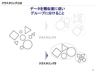 クラスタリングとは

            データを類似度に従い
            グループに分けること




              クラスタリングA




              クラスタリングB

                         26
 
