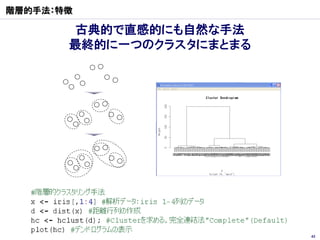 階層的手法：特徴

        古典的で直感的にも自然な手法
       最終的に一つのクラスタにまとまる




                          43
 