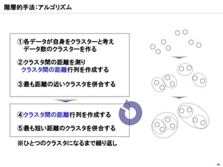 階層的手法：アルゴリズム




  ①各データが自身をクラスターと考え
   データ数のクラスターを作る

  ②クラスタ間の距離を測り
   クラスタ間の距離行列を作成する

  ③最も距離の近いクラスタを併合する



  ④クラスタ間の距離行列を作成する

  ⑤最も短い距離のクラスタを併合する

  ※ひとつのクラスタになるまで繰り返し


                       45
 