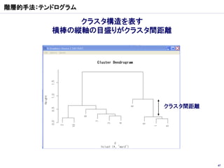 階層的手法：テンドログラム

            クラスタ構造を表す
        横棒の縦軸の目盛りがクラスタ間距離




                       クラスタ間距離




                                 47
 