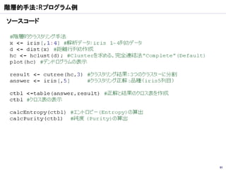 階層的手法：Rプログラム例

ソースコード




                51
 