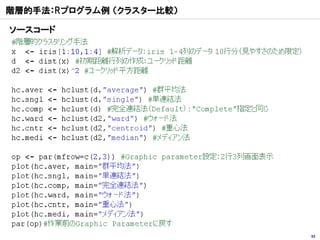 階層的手法：Rプログラム例 （クラスター比較）

ソースコード




                          53
 