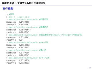 階層的手法：Rプログラム例 （手法比較）

実行結果




                       57
 