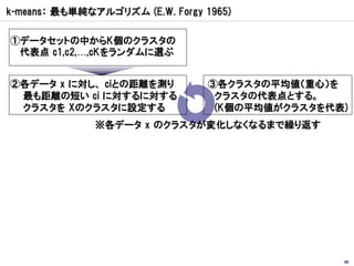 k-means： 最も単純なアルゴリズム (E.W. Forgy 1965)

①データセットの中からK個のクラスタの
 代表点 c1,c2,…,cKをランダムに選ぶ


②各データ x に対し、 ciとの距離を測り            ③各クラスタの平均値（重心）を
 最も距離の短い ci に対するに対する               クラスタの代表点とする。
 クラスタを Xのクラスタに設定する                 (K個の平均値がクラスタを代表)
              ※各データ x のクラスタが変化しなくなるまで繰り返す




                                                  68
 
