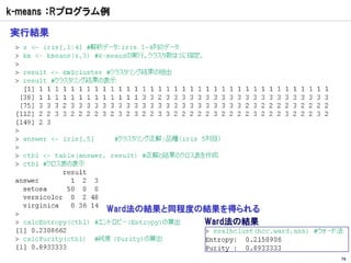 k-means ：Rプログラム例

実行結果




               Ward法の結果と同程度の結果を得られる
                            Ward法の結果



                                       75
 