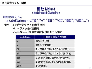 混合分布モデル： 関数

                              関数 Mclust
                          （Model-based Clustering）
Mclust(x, G,
 modelNames= c(“E”, “V”, “EII”, “VII”, “EEI”, “VEI”,..))
引数    x : データセットを表す行列
      G : クラスタ数Kを指定
      modelName : 分散共分散行列のモデル指定
              modelName            分散共分散行列の特徴
        E                   １次元 等分散
        V                   １次元 可変分散
        EII                 Σc が単位行列。全クラスタで同一。
        VII                 Σc が単位行列。クラスタごとに可変
        EEI                 Σcが対角行列。全クラスタで同一。
        VEI                 Σcが対角行列。クラスタごとに可変。
        VVV                 Σcが任意。
                                                           81
 