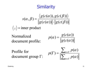 Similarity Normalized document profile: Profile for document group   : 