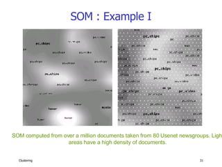 SOM : Example I SOM computed from over a million documents taken from 80 Usenet newsgroups. Light areas have a high density of documents. 