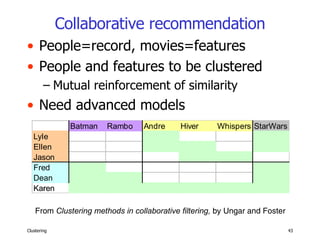 Collaborative recommendation People=record, movies=features People and features to be clustered Mutual reinforcement of similarity Need advanced models From  Clustering methods in collaborative filtering,  by Ungar and Foster 