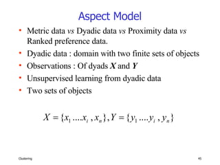 Aspect Model Metric data  vs  Dyadic data  vs  Proximity data  vs  Ranked preference data. Dyadic data : domain with two finite sets of objects  Observations : Of dyads  X   and  Y Unsupervised learning from dyadic data Two sets of objects 