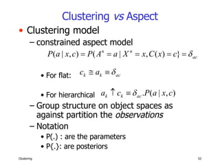Clustering  vs  Aspect Clustering model constrained aspect model For flat: For hierarchical Group structure on object spaces as against partition the  observations Notation P(.) : are the parameters P{.}: are posteriors 