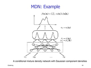 MDN: Example A conditional mixture density network with Gaussian component densities 