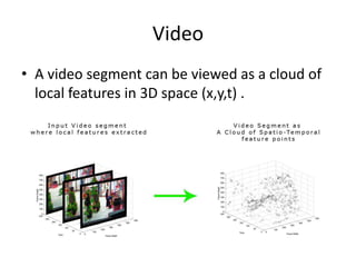 Video
• A video segment can be viewed as a cloud of
local features in 3D space (x,y,t) .
 