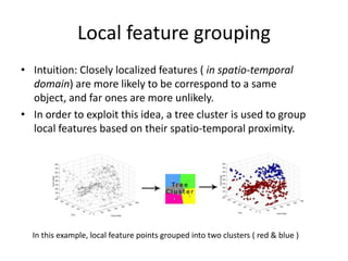 Local feature grouping
• Intuition: Closely localized features ( in spatio-temporal
domain) are more likely to be correspond to a same
object, and far ones are more unlikely.
• In order to exploit this idea, a tree cluster is used to group
local features based on their spatio-temporal proximity.
In this example, local feature points grouped into two clusters ( red & blue )
 