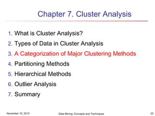 Chapter 7. Cluster Analysis
1. What is Cluster Analysis?
2. Types of Data in Cluster Analysis
3. A Categorization of Major Clustering Methods
4. Partitioning Methods
5. Hierarchical Methods
6. Outlier Analysis
7. Summary

November 10, 2013

Data Mining: Concepts and Techniques

23

 