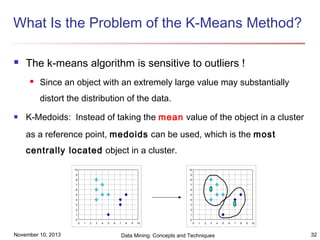 What Is the Problem of the K-Means Method?


The k-means algorithm is sensitive to outliers !


Since an object with an extremely large value may substantially
distort the distribution of the data.



K-Medoids: Instead of taking the mean value of the object in a cluster
as a reference point, medoids can be used, which is the most
centrally located object in a cluster.
10

10

9

9

8

8

7

7

6

6

5

5

4

4

3

3

2

2

1

1

0

0
0

November 10, 2013

1

2

3

4

5

6

7

8

9

10

0

1

2

3

Data Mining: Concepts and Techniques

4

5

6

7

8

9

10

32

 