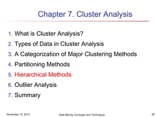Chapter 7. Cluster Analysis
1. What is Cluster Analysis?
2. Types of Data in Cluster Analysis
3. A Categorization of Major Clustering Methods
4. Partitioning Methods
5. Hierarchical Methods
6. Outlier Analysis
7. Summary

November 10, 2013

Data Mining: Concepts and Techniques

38

 