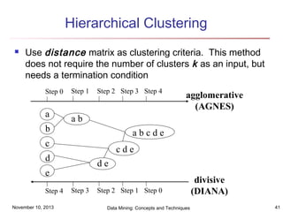 Hierarchical Clustering


Use distance matrix as clustering criteria. This method
does not require the number of clusters k as an input, but
needs a termination condition
Step 0

a
b

Step 1

Step 2 Step 3 Step 4

ab
abcde

c

cde

d

de

e
Step 4
November 10, 2013

agglomerative
(AGNES)

Step 3

Step 2 Step 1 Step 0
Data Mining: Concepts and Techniques

divisive
(DIANA)
41

 
