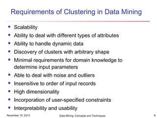 Requirements of Clustering in Data Mining


Scalability



Ability to deal with different types of attributes



Ability to handle dynamic data



Discovery of clusters with arbitrary shape



Minimal requirements for domain knowledge to
determine input parameters



Able to deal with noise and outliers



Insensitive to order of input records



High dimensionality



Incorporation of user-specified constraints



Interpretability and usability

November 10, 2013

Data Mining: Concepts and Techniques

8

 