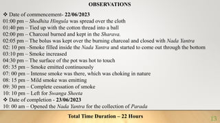OBSERVATIONS
 Date of commencement- 22/06/2023
01:00 pm – Shodhita Hingula was spread over the cloth
01:40 pm – Tied up with the cotton thread into a ball
02:00 pm – Charcoal burned and kept in the Sharava.
02:05 pm – The bolus was kept over the burning charcoal and closed with Nada Yantra
02: 10 pm –Smoke filled inside the Nada Yantra and started to come out through the bottom
03:10 pm – Smoke increased
04:30 pm – The surface of the pot was hot to touch
05: 35 pm – Smoke emitted continuously
07: 00 pm – Intense smoke was there, which was choking in nature
08: 15 pm – Mild smoke was emitting
09: 30 pm – Complete cessation of smoke
10: 10 pm – Left for Swanga Sheeta
 Date of completion - 23/06/2023
10: 00 am – Opened the Nada Yantra for the collection of Parada
Total Time Duration – 22 Hours
13
 