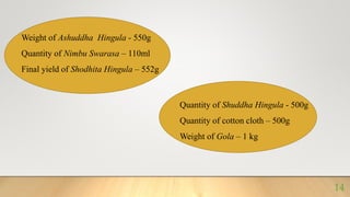 Weight of Ashuddha Hingula - 550g
Quantity of Nimbu Swarasa – 110ml
Final yield of Shodhita Hingula – 552g
Quantity of Shuddha Hingula - 500g
Quantity of cotton cloth – 500g
Weight of Gola – 1 kg
14
 