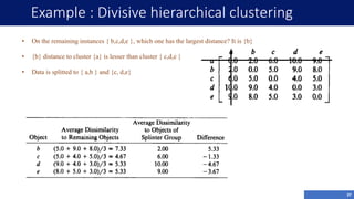 Cluster B Examples Cluster.pdfCluster.pdfCluster.pdfCluster.pdf