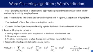 Ward Criterion Function Cluster.pdfCluster.pdfCluster.pdfCluster.pdf